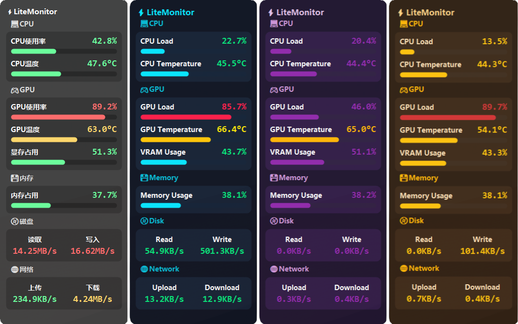 LiteMonitor 主界面